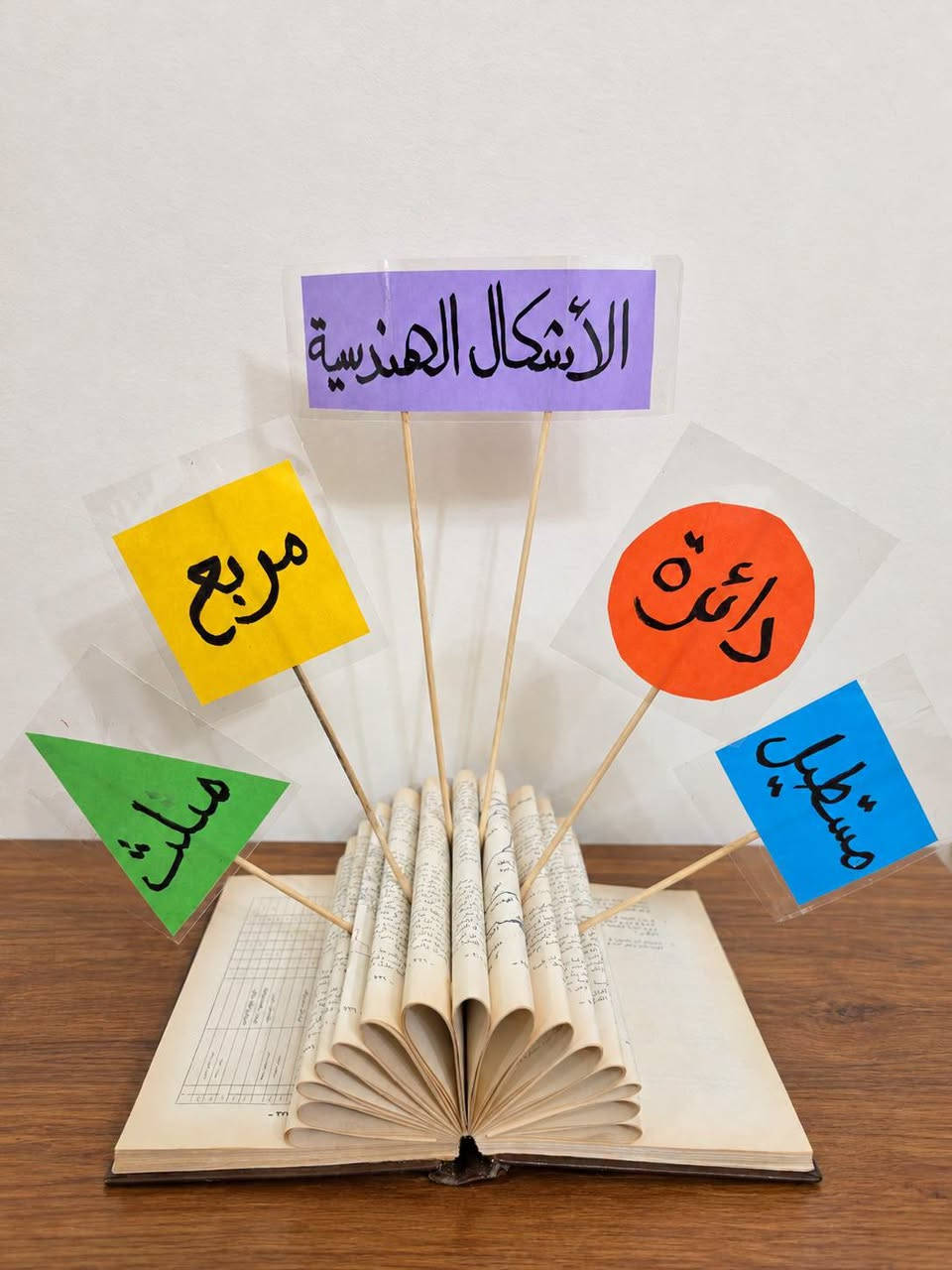 وسائل تعليمية • محتوى ذكاء اصطناعي • توصيل بغداد