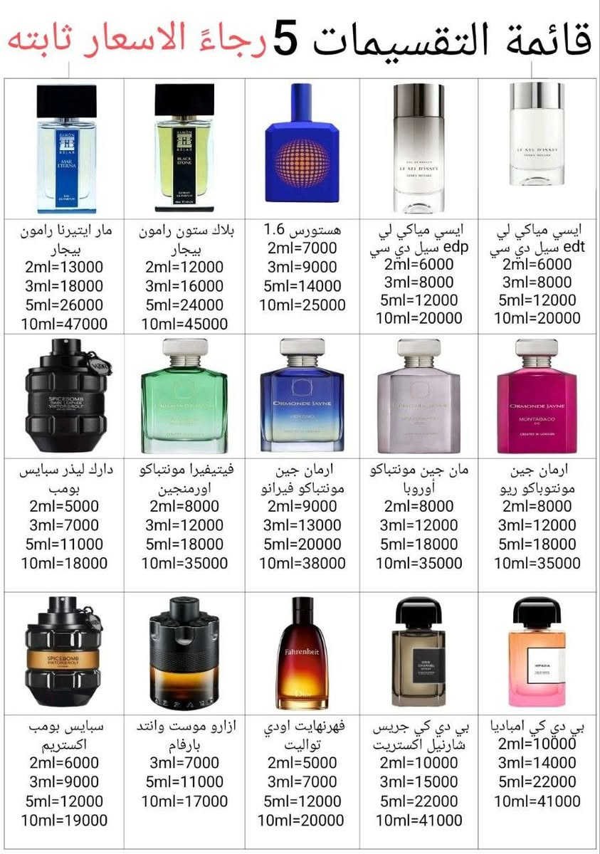 تقسيمات عطور • ٢٢٥ عطر • بلو شانيل
