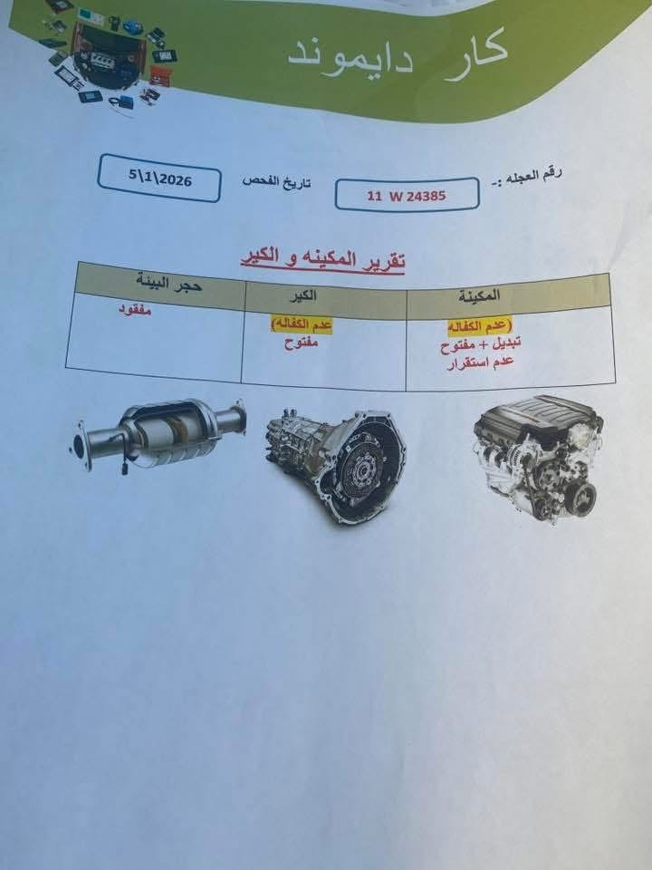 ب65 وبيها مجال بسيط
2012 بيع فقط

تبريد ثلج تراي وين ميعجبك

تنقص دهن اثر نضوح 

مكان بسماية او الكاظمية حسب الوقت

***********
