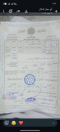 تل الرمان الغربية • توزيع الشهداء • ٢٠٠م