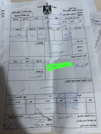 السعر  وبيها مجال 24000000 الاتصال على الرقم 07838001561