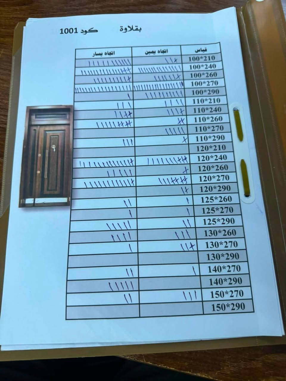 تتوفر كل انواع ابواب القاصه والطوارئ  الخارجيات  بالأضافه 
الى توفر ابواب. داخليه   تركي وصيني وشمالي  للأستفسار اكثر. مراسلة الصفحه او عن طريق الواتس آب ***********
