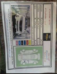 سورنتو خليجي 2015 للبيع سبعة راكب  سته سلندر  3قطع تبريد  رقم بغداد  ا...