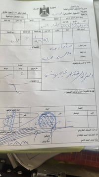 النهروان • أرض للبيع • قطعة ٩٦٩١