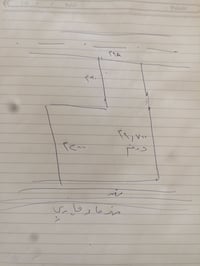 مزرعه • ٢٢٠٠م • طابو زراعي