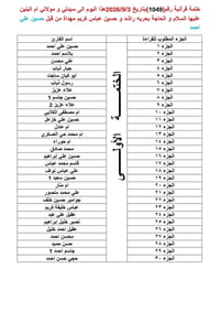 ختمة أسبوعية • دار القرآن • قرى الكيلوات