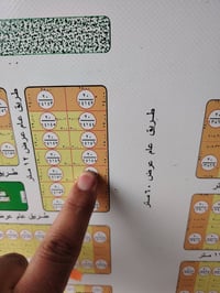 قطعه تجاريه • شارع ٦٠ • واجهه ١٢