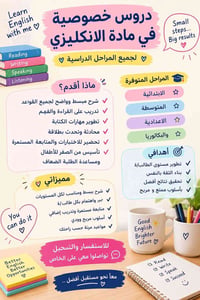 دروس خصوصية • اللغة الإنكليزية • مفرق تلكيف