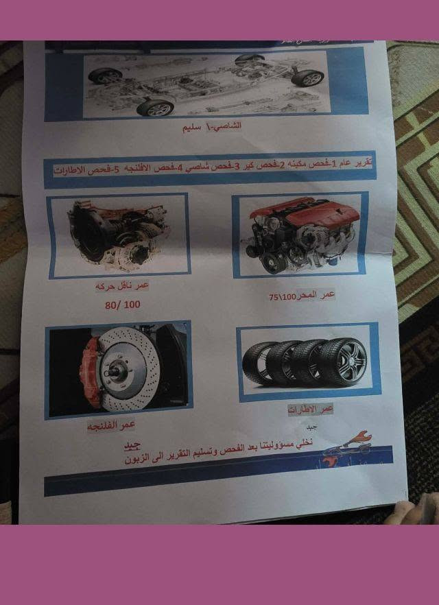 السلام عليكم سيارة سنتافي موديل 19 وارد امريكا رقم بغداد مكانه الحمزة الشرقي السعر 150 وبي مجال رقم ***********
