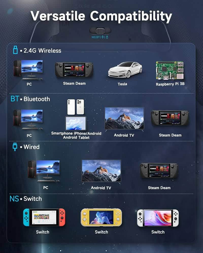 🎮🔥 EasySMX X10 Mechanic Master – يد تحكم احترافية 🔥🎮
إذا تبحث عن يد تحكم تجمع بين الدقة، السرعة والاستجابة الاحترافية، فإن EasySMX X10 خيار قوي لعشاق الألعاب والكيمنك. 🏆⚡

🌟 أبرز المميزات:
🔹 عصي تحكم ومحفزات بتقنية Hall Effect لتقليل مشكلة الـ Stick Drift 🎯
🔹 أزرار ميكانيكية بالكامل لاستجابة سريعة وملمس ممتاز ⚡
🔹 3 طرق اتصال:
📡 لاسلكي 2.4GHz
🔵 Bluetooth
🔌 اتصال سلكي
🔹 تصميم مريح ومناسب لجلسات اللعب الطويلة 🎮
🔹 دقة واستجابة عالية للألعاب التنافسية 🏆

🎮 متوافقة مع:
✅ PC 💻
✅ Nintendo Switch 🎮
✅ Android 📱
✅ iOS 🍎

📲 للطلب والاستفسار عبر واتساب:
***********

🚚 متوفر توصيل إلى كافة محافظات العراق
