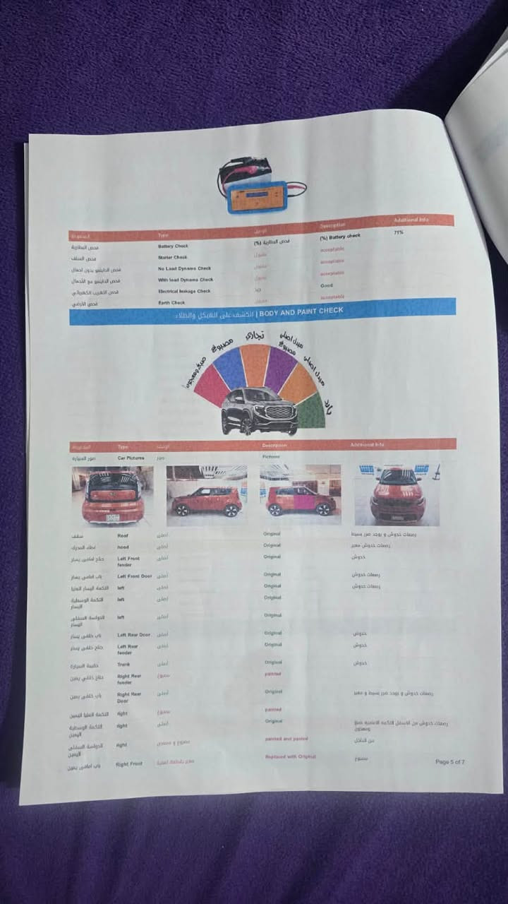 كيا صول موديل 2018 ماشي. 38  نظيفة جداً محرك 2000 وارد أمريكي  السعر 125 ورقة  هاتف ***********
