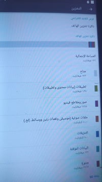تاب • ٢٥٦ • تايب سي