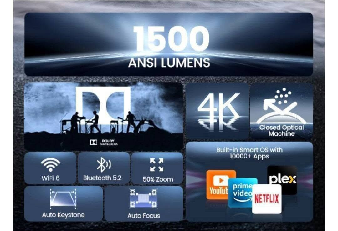 بسعررررررر.  (100) الف دينار فقط الجهاز جديد لوك
🔥جهاز العرض wimus  k9 ✔️smart projector ✔️
داتا شو اندرويد 
 هو من احدث أجهزة العرض الذكي يعرض بدقة أصلية تبلغ Full HD (1080P)  الوان سينمائية بأعلى دقة 📽️🎥
بعد ما تحتاج تروح للسينما جبتلك السينما البيتك 🥰😍
يتميز بمواصفات محبوبة 🥰
% يدعم إدخال فيديو 4K، ويتميز بوظائف التركيز التلقائي وتصحيح الانحراف التلقائي لسهولة الإعداد. (أوتو فوكس )
المواصفات الرئيسية :-
%يتميز جهاز العرض wimius k9 بمواصفات متقدمة تجعله مناسبًا لتجربة السينما المنزلية: 
الدقة والسطوع: 
% الدقة الأصلية: 1920 × 1080 بكسل (Full HD).
% دعم 4K: يقبل إشارات فيديو بدقة 4K.
% السطوع: حوالي 1500 لومن ANSI. و 40.000 لومن
% نسبة التباين: 50000:1

محرك بصري محكم الغلق: تصميم لمنع دخول الغبار وتقليل البقع السوداء على الشاشة.
المنافذ: يشمل منفذي HDMI، ومنفذي USB، ومنفذ AV، ومنفذ صوت 3.5 ملم.
عمر المصباح: يصل عمر مصباح LED إلى 180.000 ساعة. 
###المواصفات 
% الدقة والسطوع: دقة عرض أصلية Full HD (1920x1080) مع دعم لفك تشفير محتوى 4K وسطوع يصل إلى 1500 ANSI Lumens.
 % النظام الذكي: يعمل بنظام Linux المدمج الذي يوفر وصولاً مباشراً لتطبيقات مثل Netflix وYouTube وPrime Video وHulu.
% الصوت: مزود بمكبرات صوت مزدوجة بقدرة 10 واط أو 20 واط (حسب الإصدار) تدعم تقنية Dolby Audio لتجربة صوت محيطي.
% الضبط التلقائي: يتميز بخاصية التركيز التلقائي (Auto Focus) وتصحيح انحراف الصورة (Keystone) سداسي الأبعاد لضمان صورة مستقيمة وواضحة في ثوانٍ. 
الاتصال والمميزات الإضافية:
%لاسلكياً: يدعم تقنية WiFi 6 الأسرع للبث، وBluetooth 5.2 ثنائي الاتجاه لتوصيل سماعات خارجية أو استخدامه كمكبر صوت.
%المنافذ: يحتوي على منافذ HDMI مزدوجة، ومنافذ USB، ومنفذ شبكة RJ45، ومخرج صوت. كذلك ايثرنت 
^التصميم: يتميز بنظام بصري محكم الإغلاق (Fully Sealed) لمنع دخول الغبار، مما يطيل عمر المصباح الذي يصل لآلاف الساعات.
يوجد توصيل بغداد والمحافظات ب ٥ الف فقط
للتواصل رقم الهاتف ***********
