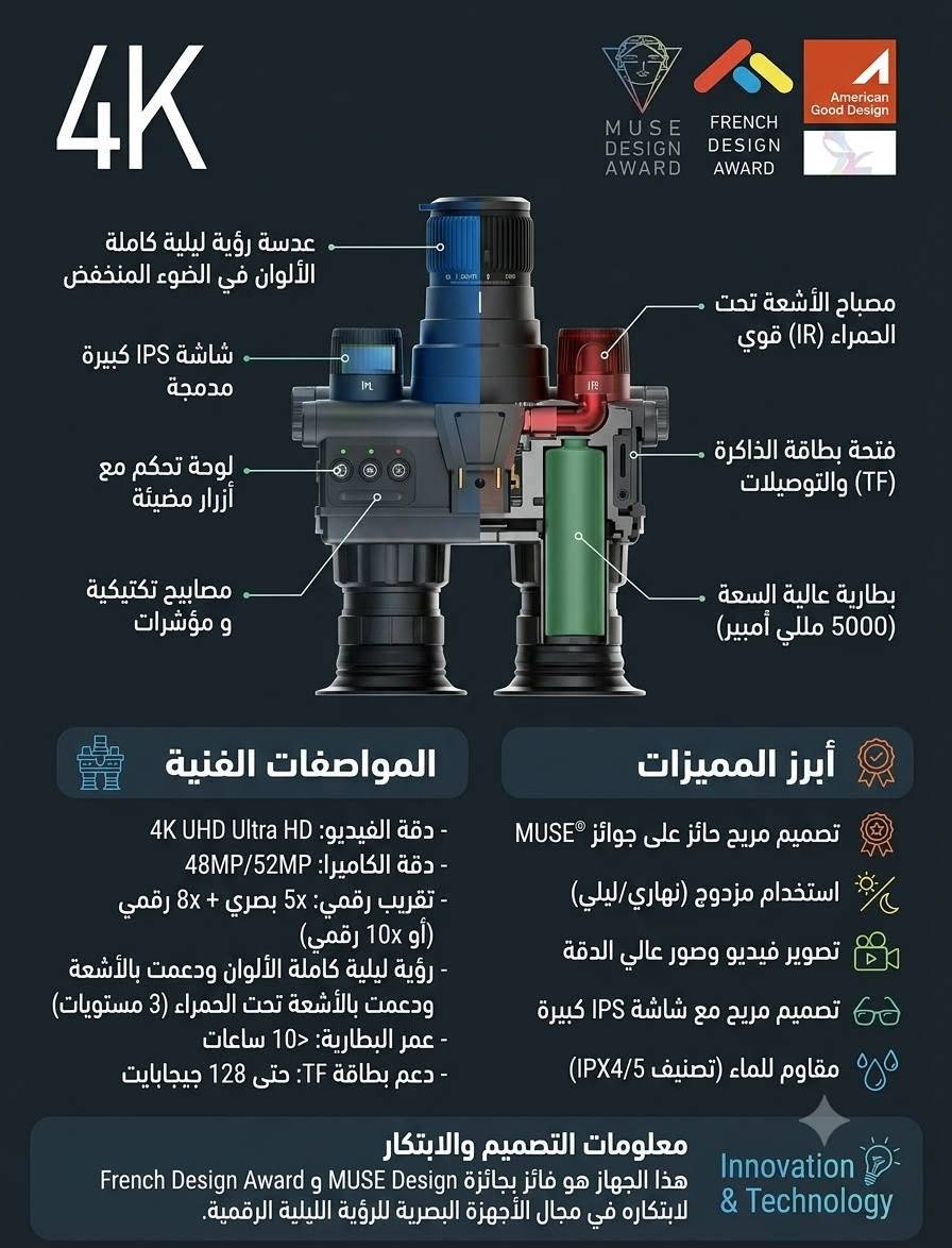 المواصفات الفنية:*********** انطيني سعر 
دقة التصوير: دعم تسجيل الفيديو والتقاط الصور بدقة تصل إلى 4K UHD لتوضيح التفاصيل في الظلام.
​التقريب (Zoom): تكبير بصري 5x مع تكبير رقمي يصل إلى 10x لرؤية الأهداف البعيدة.
​نظام الرؤية: مزود بأشعة تحت حمراء (IR) متعددة المستويات للرؤية في الظلام التام.
​الشاشات والراحة: شاشات داخلية مزدوجة مع حزام رأس مريح وقابل للتعديل للارتداء والتثبيت على الرأس بسهولة.
​البطارية: بطارية بسعة عالية تعمل حتى 10 ساعات متواصلة.
​المقاومة: تصميم مقاوم للماء والرطوبة بتصنيف IPX4/5.
​الجوائز: حائز على جوائز تصميم عالمية (MUSE Design Award و French Design Award).
