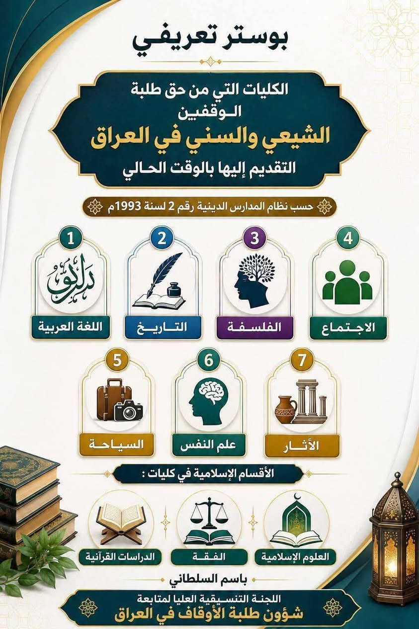 إلى كل طالبة حابه تكمل دراسة بمدارس الوقف 
إلى كل طالبة متحب العلمي والأدبي 
إلى كل أم وأب يخافون على بتهم
ثانوية الزهراء للدرسات الاسلامية  هي خياركم الأمثل 
دوام صباحي. وقبول مضمون 
موقعها ساحة عبد المحسن خلف ثانوية بنات الهدى

نص مكتوب في الصور:
- ديوان الوقف الشيعي
- ثانوية الزهراء (ع)
- للدراسات الاسلامية للبنات
- ترحب بقبول
- خريجات الدراسة الابتدائية
- من مواليد 2009
- فما فوق
- وخريجات المتوسطة
- من مواليد 2004
- للعام الدراسي
- 2026-2027
- سجلوا الان!
- الدراسة مجانية
- الفقه
- المنطق
- علوم القرآن
- أحكام التلاوة
- يتم قبول خريجاتنا
- في كليات العلوم
- الاسلامية
- والفقه والدراسات القرآنية
- والاقسام الموجودة في الكليات الاخرى
- ( اللغة العربية ، التاريخ ، الفلسفة،
- علم النفس، الاجتماع، السياحة، الآثار)
- واتساب: ***********
- رصيد: ***********
- الكاظمية المقدسة - ساحة عبد المحسن الكاظمي
- نهاية الفرع المقابل لثانوية الشهيد طالب السهيل للمتفوقين
- بوستر تعريفي الكليات التي من حق طلبة الوقفين الشيعي والسني في العراق التقديم إليها بالوقت الحالي حسب نظام المدارس الدينية رقم 2 لسنة 1993 م 1 اللغة العربية 2 التاريخ 3 الفلسفة 4 الاجتماع 5 السياحة 6 علم النفس 7 الآثار الأقسام الإسلامية في كليات : الدراسات القرآنية الفقه العلوم الإسلامية باسم السلطاني اللجنة التنسيقية العليا لمتابعة شؤون طلبة الأوقاف في العراق