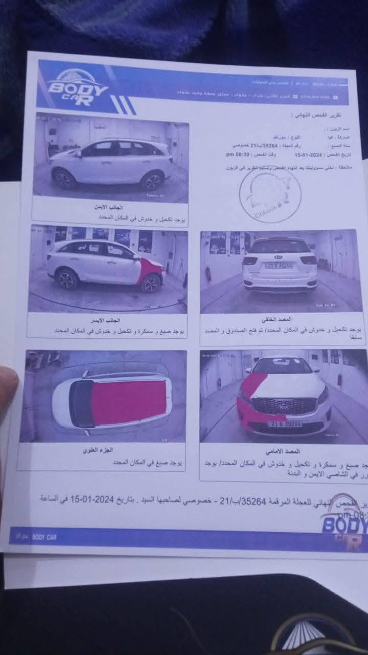 سلام عليكم سورنتو موديل 20 سته   سعر 205.       ***********
