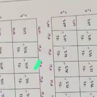 #الي عنده دونم مراوس #بنص قطعه ١٢٥ متر باسمي طابو صرف بالتوزيع الجديد ...