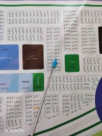 طابو • ١٠٠م • البعيده قرب السيطرة