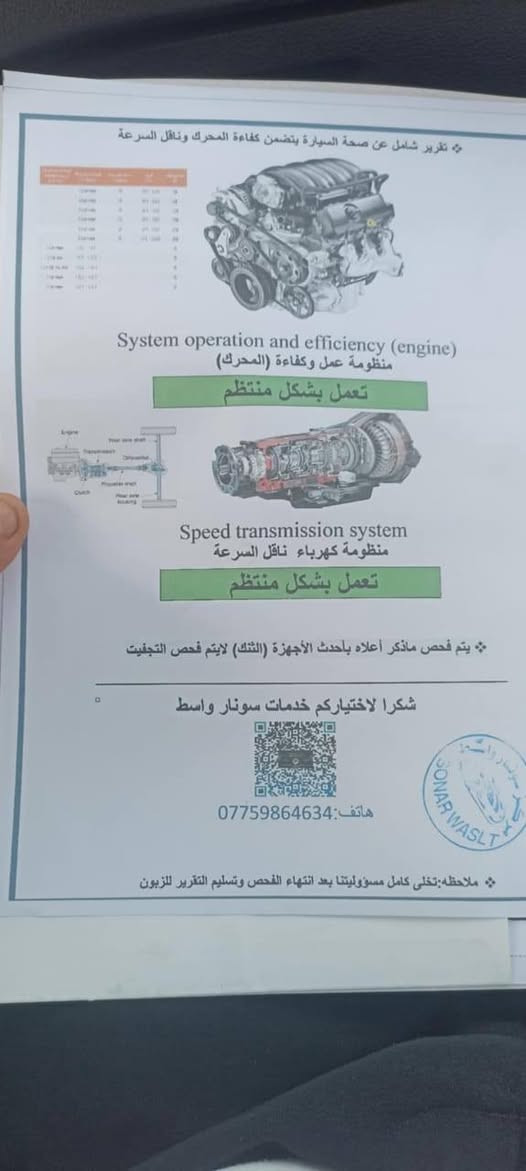 جارجر • ٢٠١٣ • سنوية بأسمي