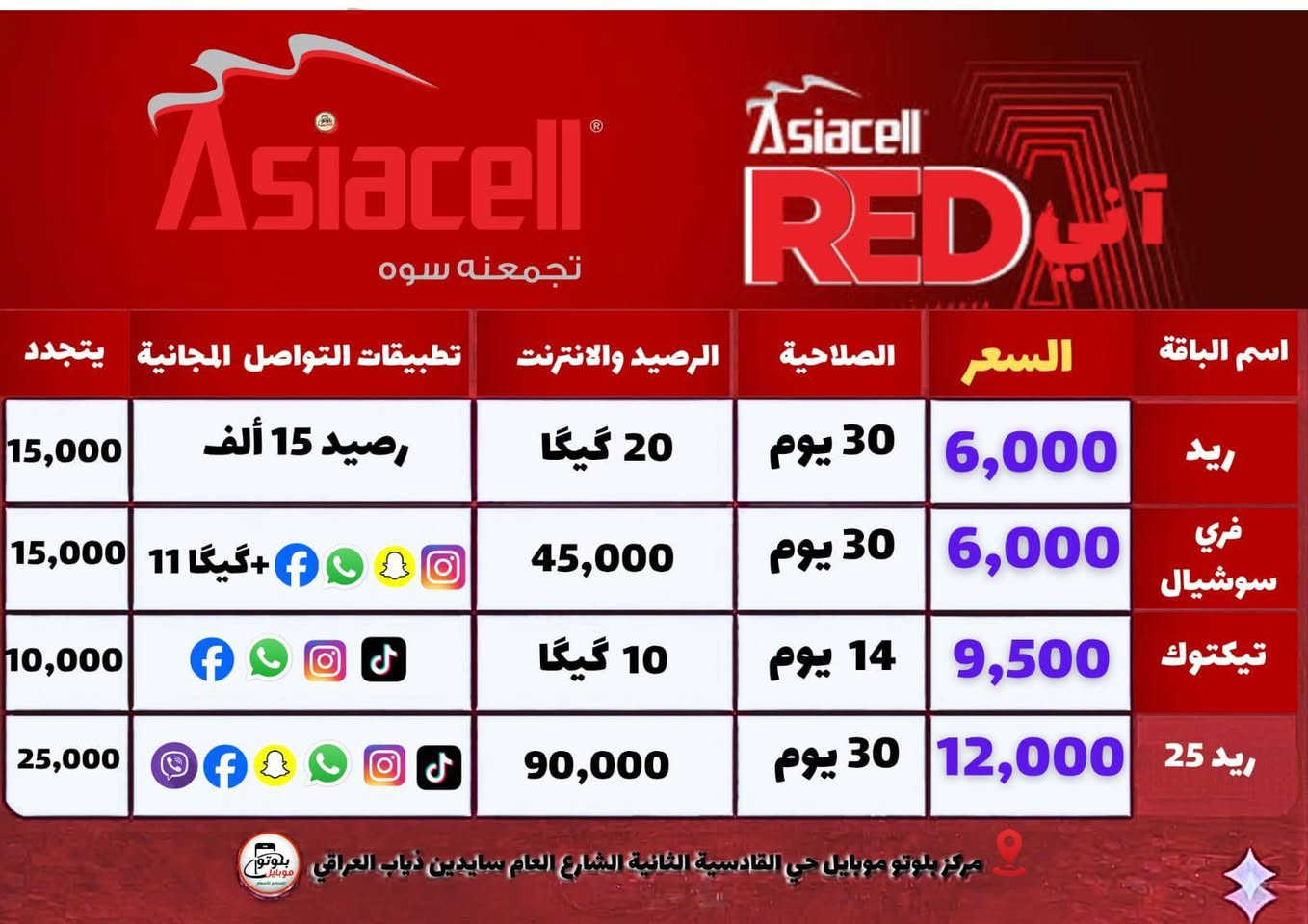 موصل • اسيا سيل • زين