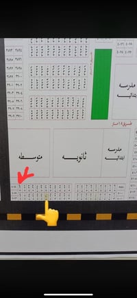 الطوبة والنخيل • ١٢٥م • اجازة بناء