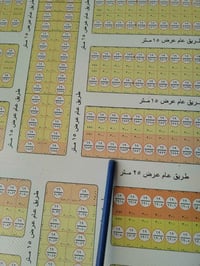 قطعه ارض للبيع في التوزيع الجديد ٦٩   نوع العقار طابو ملك صرف بيه سند ...