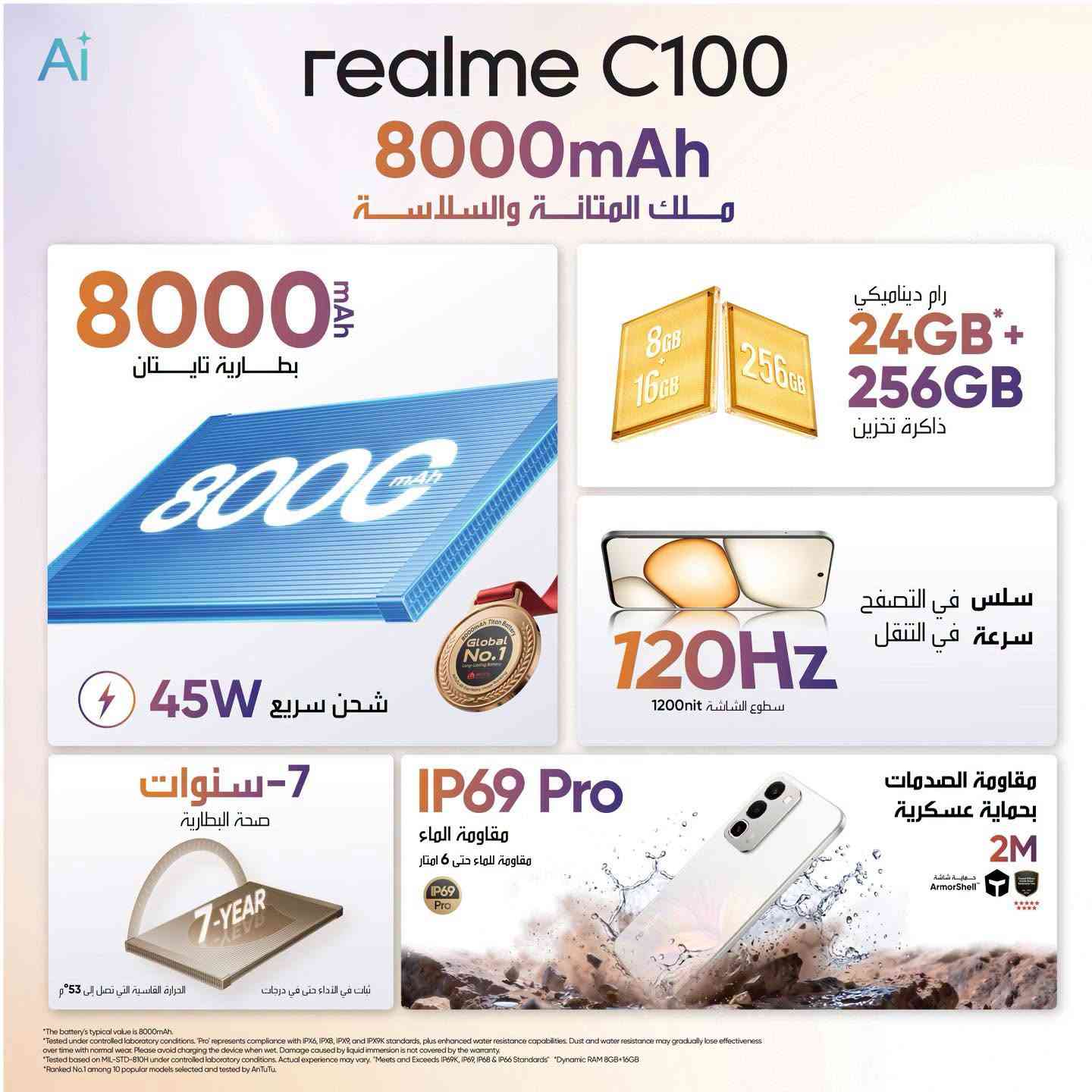 شارك واربح 🎁 
سوي لايك وشير للبوست وتاك لاصدقائك لفرصه ربح الجهاز الجديد

جهاز realme C100 ملك المتانة والسلاسة مع بطارية كبيرة 8000mAh و مقاومة الماء بمعيار IP69 Pro ومقاومة الصدمات من ارتفاع مترين، وسلاسة فائقة مع اكبر ذاكرة عشوائية ديناميكية تصل الى 24GB، متوفر الان بسعر 398,000 دينار

شەیر بکە و ببەوە 🎁 
لايك و شەیری پۆستەکە بکە و تاگی هاوڕێکانت بکە بۆ هەلی بردنەوەی ئامێرە نوێیەکە

ئامێری realme C100 پاشای بەهێزی و نەرمییە، بە پاترییەکی گەورەی 8000mAh، بەرگری ئاو IP69 Pro، و بەرگری شکان لە بەرزی ٢ مەترەوە. هەروەها بە نەرمییەکی زۆر بەرز و گەورەترین بیرگەی RAM ـی داینامیکی تا 24GB، ئێستا بەردەستە بە نرخی 398,000 دینار

#realme #realmeC100 #realmeiraq #ريلمي #ريلمي_العراق

نص مكتوب في الصور:
- Ai 8000mAh ملك المتانة والسلاسة realme C100 45W & 8000mAh بطارية تايتان مع شحن سريع 120Hz شاشة فائقة السلاسة IP69 Pro 2 متر مقاومة الماء و الصدمات بحماية عسكرية 398,000 د.ع 24GB*+256GB *Dynamic RAM 8GB+16GB **Meets and Exceeds IP69K, IP69, IP68 & IP66 Standards* *Ranked No.1 among 10 popular models selected and tested by AnTuTu.
- AI realme C100 8000mAh ملك المتانة والسلاسة 8000mAh بطارية تايتان 8000mAh رام ديناميكي 24GB*+ 256GB ذاكرة تخزين سلس في التصفح سرعة في التنقل 120Hz سطوع الشاشة 1200nit شحن سريع 45W 7-سنوات صحة البطارية IP69 Pro مقاومة الماء مقاومة للماء حتى 6 أمتار مقاومة الصدمات بحماية عسكرية 2M حماية شاشة ArmorShell 7-YEAR ثبات في الأداء حتى في درجات الحرارة القاسية التي تصل إلى 53°م *The battery's typical value is 8000mAh. *Tested under controlled laboratory conditions. 'Pro' represents compliance with IPX6, IPX8, IPX9, and IPX9K standards, plus enhanced water resistance capabilities. Dust and water resistance may gradually lose effectiveness over time with normal wear. Please avoid charging the device when wet. Damage caused by liquid immersion is not covered by the warranty. *Tested based on MIL-STD-810H under controlled laboratory conditions. Actual experience may vary. *Meets and Exceeds IP69K, IP69, IP68 & IP66 Standards *Dynamic RAM 8GB+16GB *Ranked No.1 among 10 popular models selected and tested by AnTuTu.
- realme C100