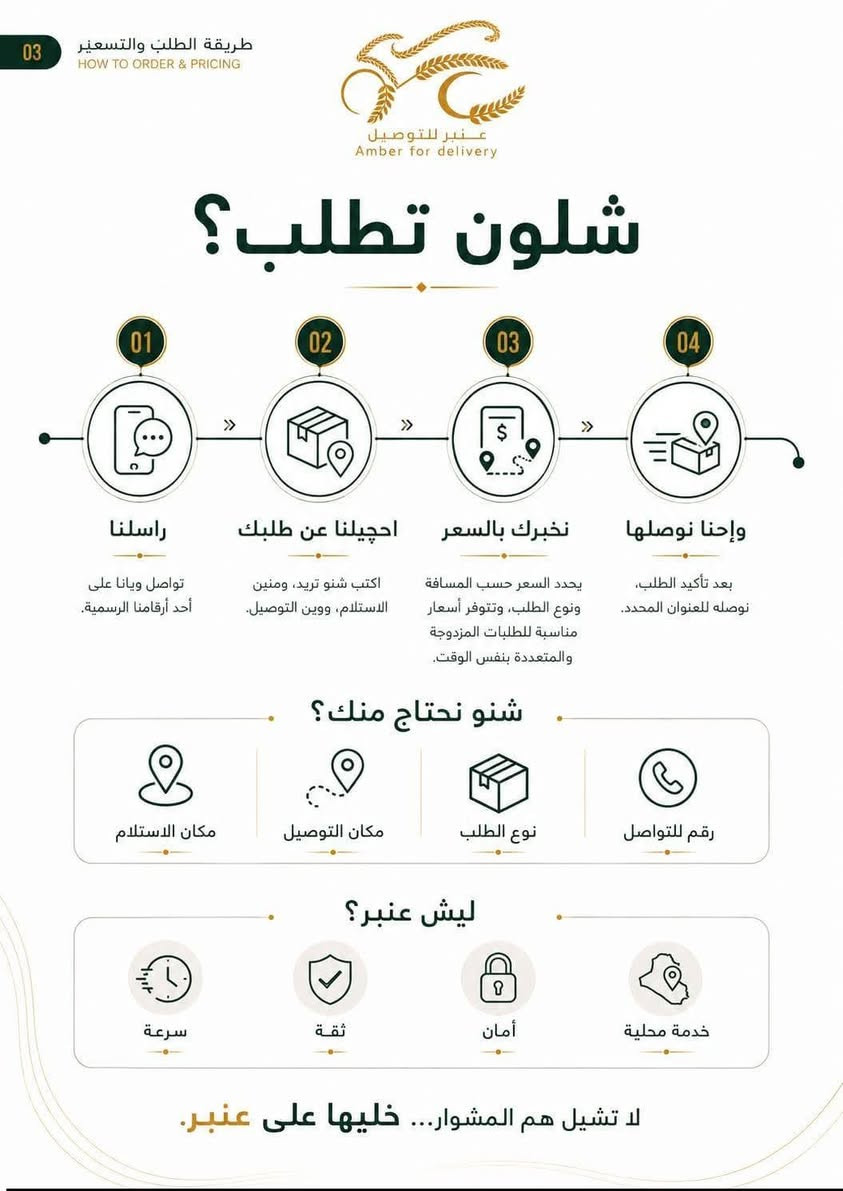 عنبر للتوصيل • توصيل طلبات • المشخاب