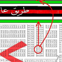 أرض • ١٠٠م • ٢/١٠