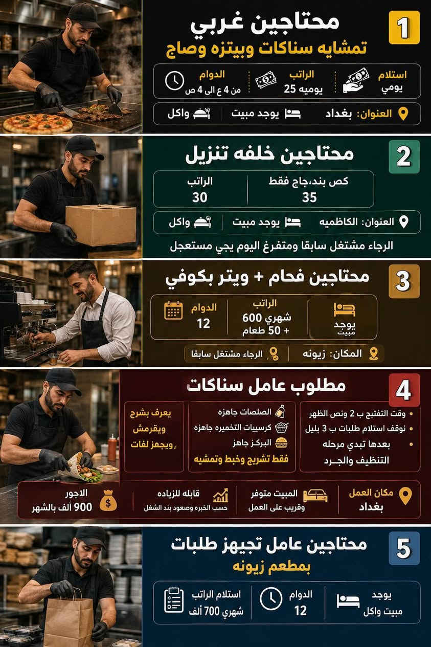 إلي حاب يشتغل يتفضل خاص واتساب وافهمه عله الشغل مضمون وشغل مباشر ***********
