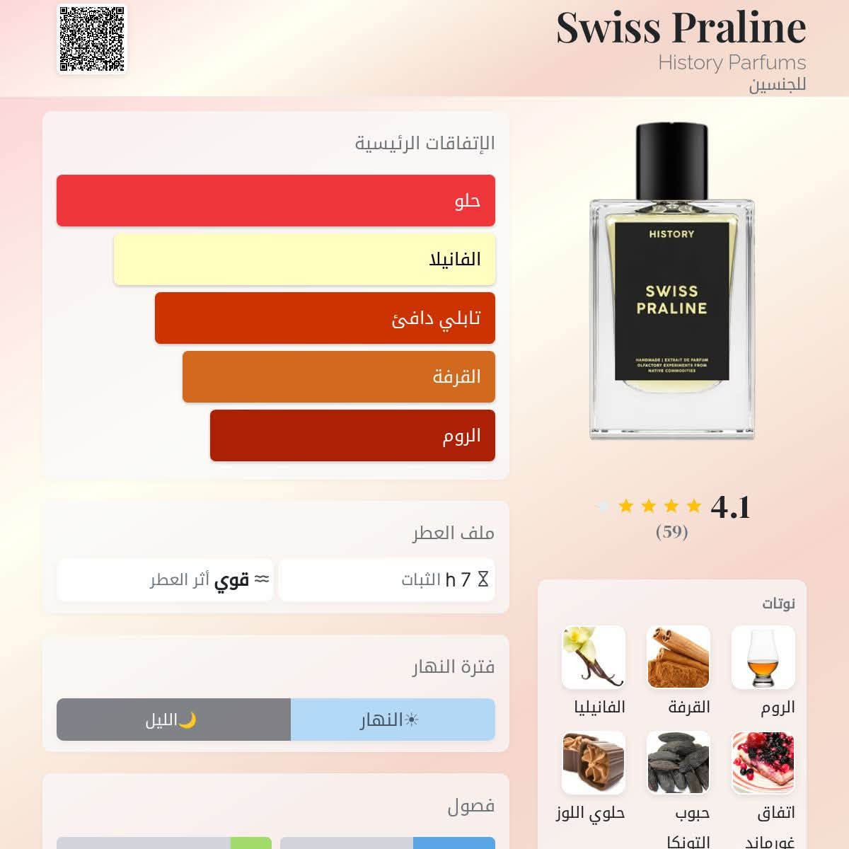 عطور • سويس برالين • لو ليون شانيل