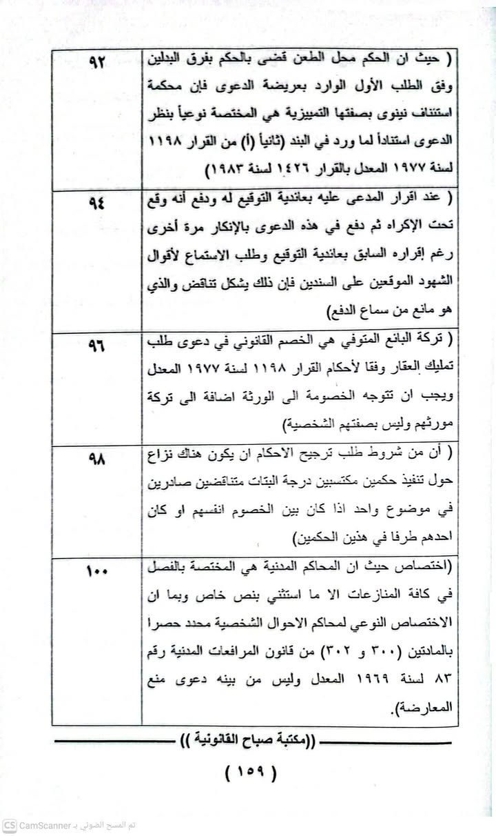 القرارات التمييزية المنقوضة 
للحجز والتوصيل مراسلتنا على الخاص 
يوجد لدينا توصيل جميع المحافظات

نص مكتوب في الصور:
- ١٢٨ (استقر عليه قضاء هذه المحكمة انه في حالة حصول اعتراض على حكم غيابي ووجدت المحكمة أنها غير مختصة بنظر الدعوى سواء كان من تلقاء نفسها في الاختصاص النوعي أو بناء على طعن المعترض في الاختصاص المكاني فإنها تقرر إبطال الحكم الغيابي ورد الدعوى من جهة الاختصاص ولا تجوز الإحالة في المرحلة الاعتراضية) ١٣٠ ( قانون المرور الملغي رقم ١٦ لسنة ٢٠٠٤ والذي أبرم العقد وقت نفاذة وقانون المرور النافذ رقم ٨ لسنة ٢٠١٩ قد حددا آلية استيفاء الغرامات والجهات المستحقة لها ومقدار الغرامة حسب نوع المخالفة ولم يرد في القانونين حق لأي جهة باستيفاء غرامة غير ما هو محدد فيهما وكذلك عدم جواز تقييد مبالغ الغرامات لغير الجهات الواردة في القانونين وحيث أنه لا يجوز فرض أو جباية أو تعديل مبلغ أي غرامة إلا بقانون وبالتالي يكون العقد المبرم بين الطرفين باطل قانوناً لبطلان محله وحيث أن العقد الباطل لا يلحقه الفسخ ولا يبنى عليه حكم بالتعويض) ١٣٣ ( تصدي المحكمة الإدارية العليا لموضوع النزاع وفقاً لأحكام المادة (٢١٤) من قانون المرافعات جعلها محكمة موضوع وليست محكمة رقابة وبهذا يكون الحكم الصادر فيها يصلح محلا للترجيح مع حكم آخر وما يصدق على قرار المحكمة الإدارية العليا يصدق أيضاً على قرار مجلس تدقيق قضايا المتقاعدين الذي ينعقد برناسة قاضي من مجلس القضاء الأعلى وقراراته يتم الطعن بها أمام محكمة التمييز الاتحادية من قبل ذوي العلاقة ويكون القرار بنتيجة الطعن باتا وبهذا يكون قرار المجلس بمثابة حكم قضائي) ((مكتبة صباح القانونية )) (١٦٢) تم المسح الضوئي بـ CS CamScanner
