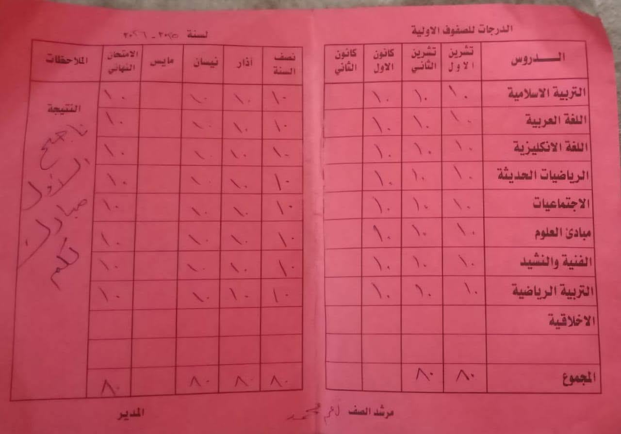 دورات تقوية.. بإشراف استاذ سوران *********** 
لصف السادس الابتدائي .انكليزي ورياضيات
اول متوسط حقيبة كاملة... ومواد فردية 
ثاني متوسط حقيبة كاملة ...ومودا فردية
تبسيط وشرح المادة والحفظ طالب يمي
مع امتحانات عندة تكملة  الدرس ...والفصل كاملة
وشرط الطالب مايجيب بالمدرسة اقل من درجات الي يمي
يبقى على الطالب مراجعة بسيطة...
.مع تجربة  الطالب..محاضرتين مجانا
العنوان.. تولة فروش خلف مجمع سوفار
