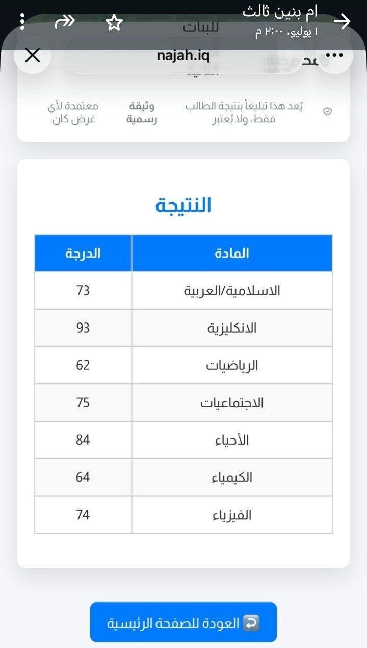 لطلاب الثالث متوسط والسادس الاعدادي للسنة الجديدة 2027 نلحك نبدأ المنهج من البداية لمادة اللغة الانكليزية مدرسة اختصاص ومصححة وزارية...هذة درجات طلابي وبالتجربة اكيد اكبر برهان...واتساب ***********
