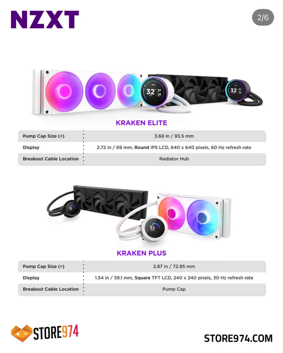 NZXT Kraken • رادياتير ٤٢٠مم • شاشة IPS ٢.٧٢بوصة