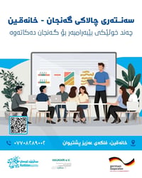 خانقين • مركز شباب • فلکه عزیز پشتیوان