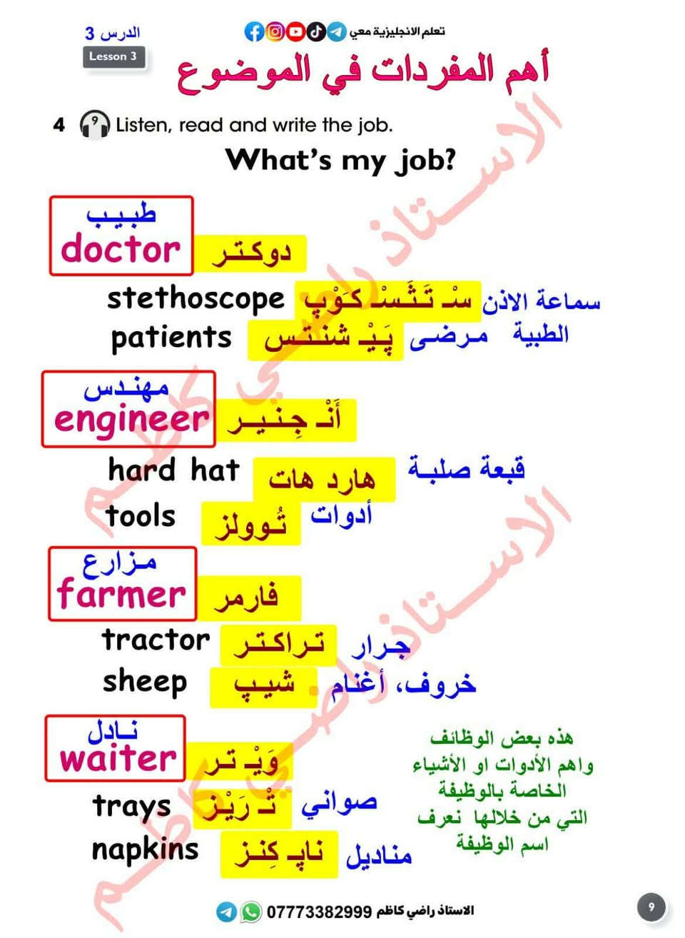كتاب الصف السادس • ترجمة ولفظ • ملزمة الإنشاء