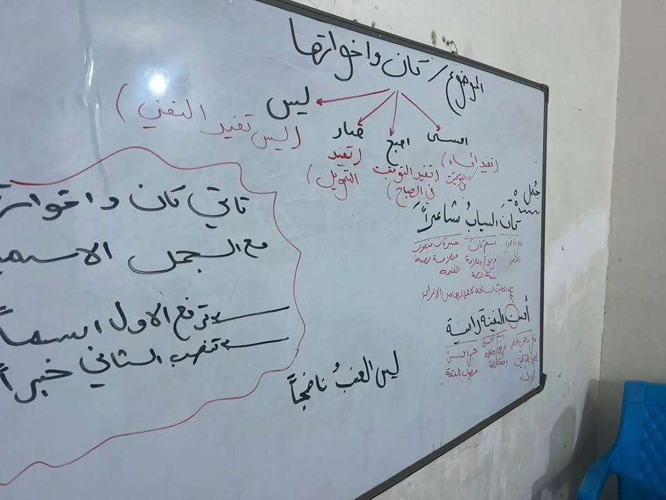 المدارس على الابواب والطلاب يحتاجون من يرجعون لأجواء الدراسة ويستعد للعام الجديد
احنه نحصر على ان ياخذ الطالب معلومة بوجود متابعة، امتحانات، أجواء دراسية واهتمام حقيقي بمستوى الطالب واستغلال وقت الفراغ الكافي قبل الدوام 
تدريسنا قوي ومجرب، ونجاح الطالب هو أهم شيء عدنا.

للحجز التواصل على رقم 

***********
