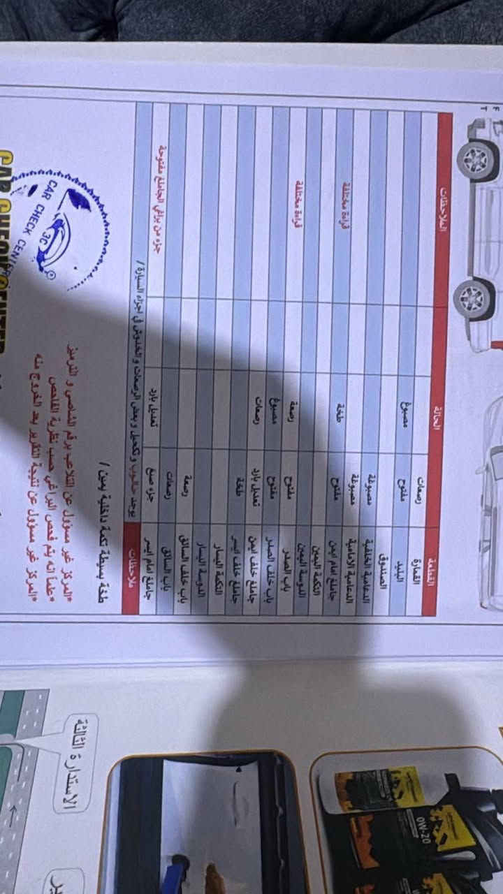 تاهو مديل ٢٠١٥ وارد امريكي للبيع فحصها مو جود داخل المنشور. للستفسار اتصل ***********
