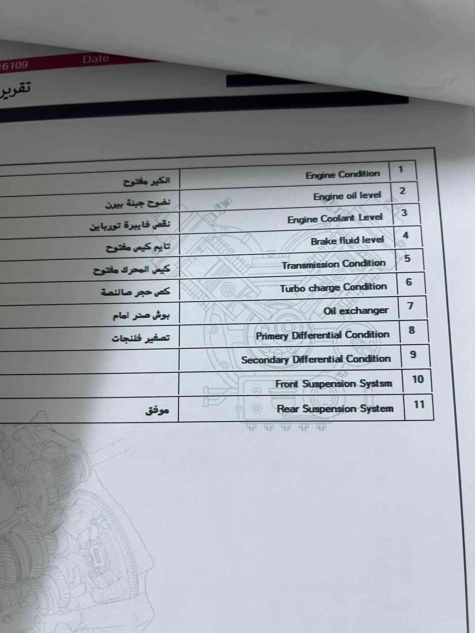 للبيع سوناتا 2015 وارد امريكي محرك GDI 2400  تفاصيل السيارة موجود بالسونار  السعر ١١٥ بيها مجال بغداد

***********
