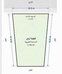 التقية ثالثة • ١٨١م٢ • واجهة ١٢٫٥م