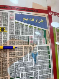 ارض تجارية • قطعة ارض • للبيع • شارع 20 • مساحة 125 • عقارات • اراضي •...
