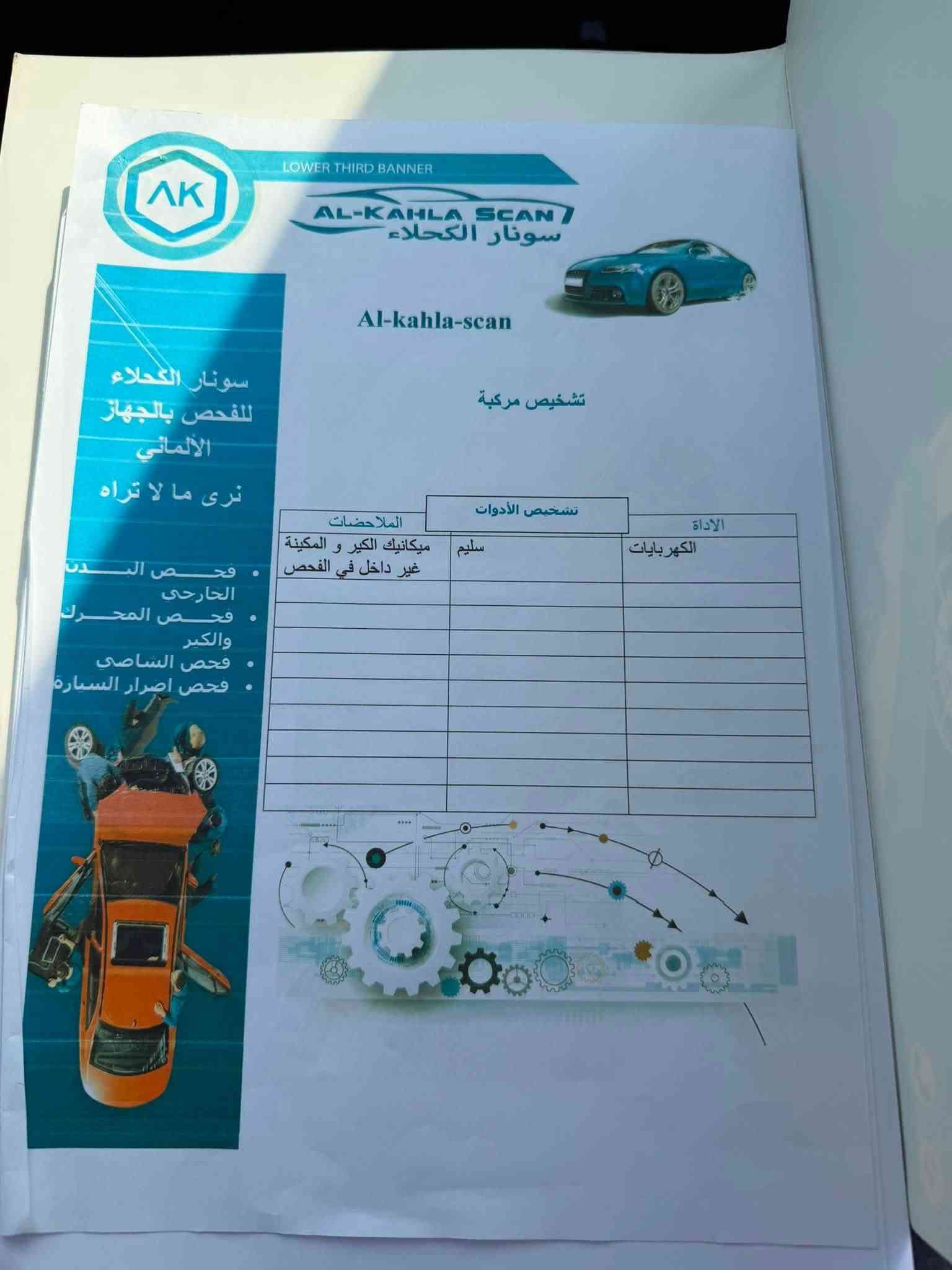 السلام عليكم ٢٠١٥فول ماعد ا الفتحة باسمي رقم بغداد إنكليزي
***********
مكانها ديوانية او بابل الشوملي
