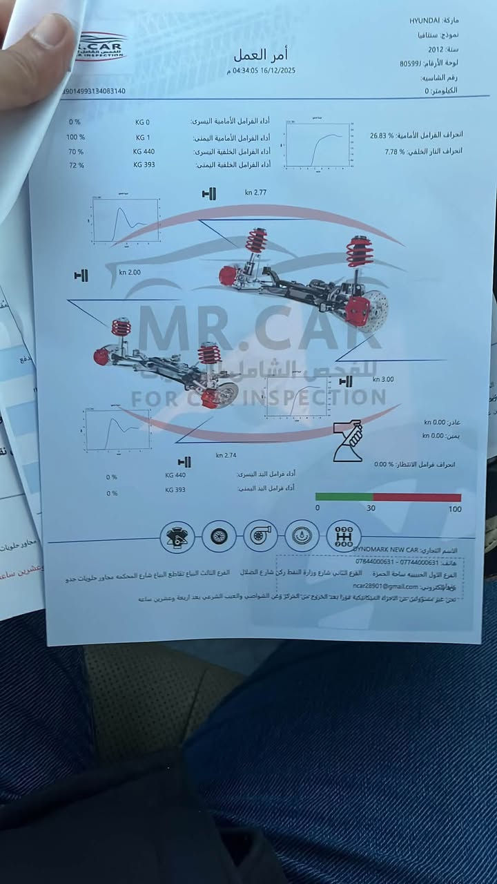 يا الله
سنتافيا
موديل 12
خليجي
بدون ضربة
7 راكب
تبريد 3 قطع
4 سندر 2400
في المواصفات
فاتحة / بصمة/
السعر 130$
استفسار.
رقم، الهاتف.***********
بغداد الكرخ
