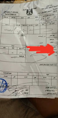 ام عباسيات • ٢٠٠م • موقع مميز