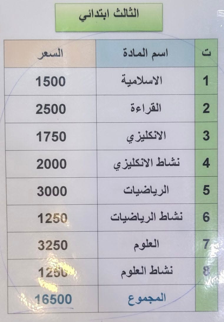 مكتبة وقرطاسية • كتب وملازم • السليمانية