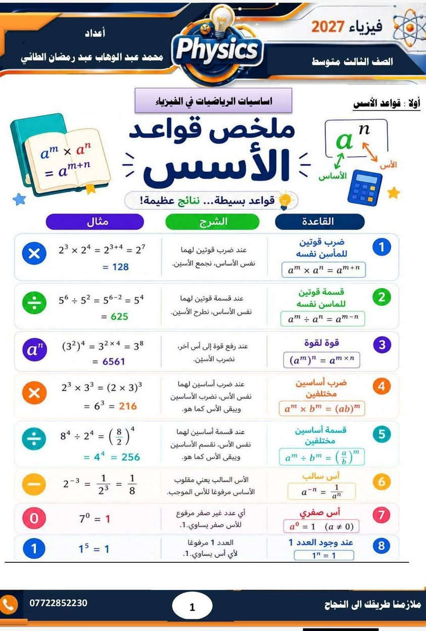 فيزياء ٢٠٢٧ • ثالث متوسط • حلول وزارية