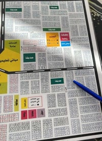 صحة ثانية • ١٠٠م • للبيع