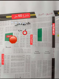 الطوبه والنخيله • النفط • ٤٠٠م