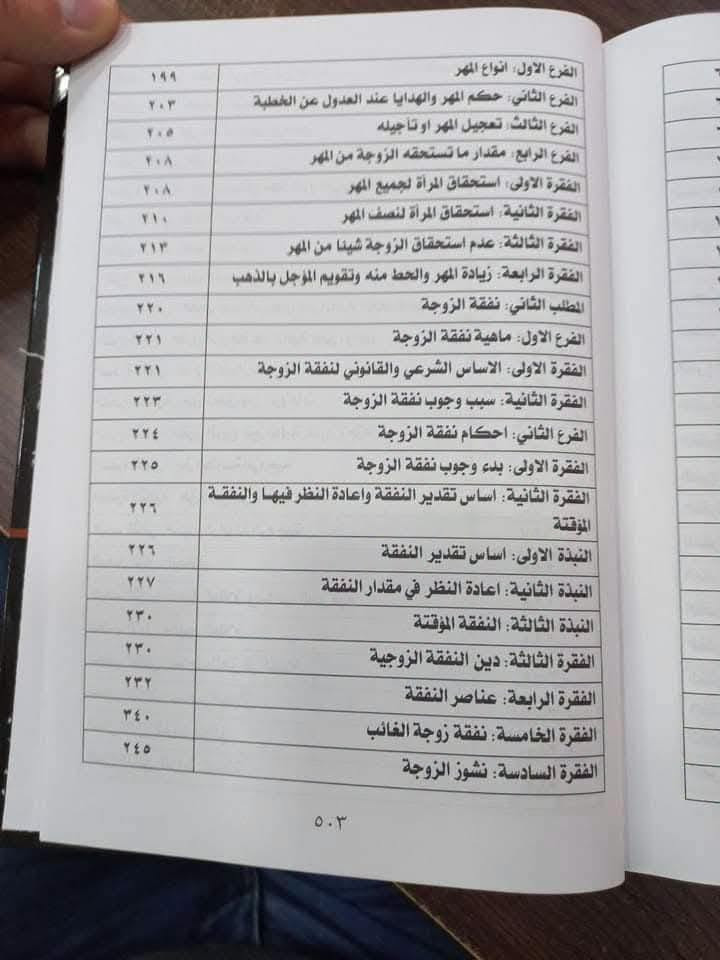 المرجع الجامع • الاحوال الشخصية • كتاب